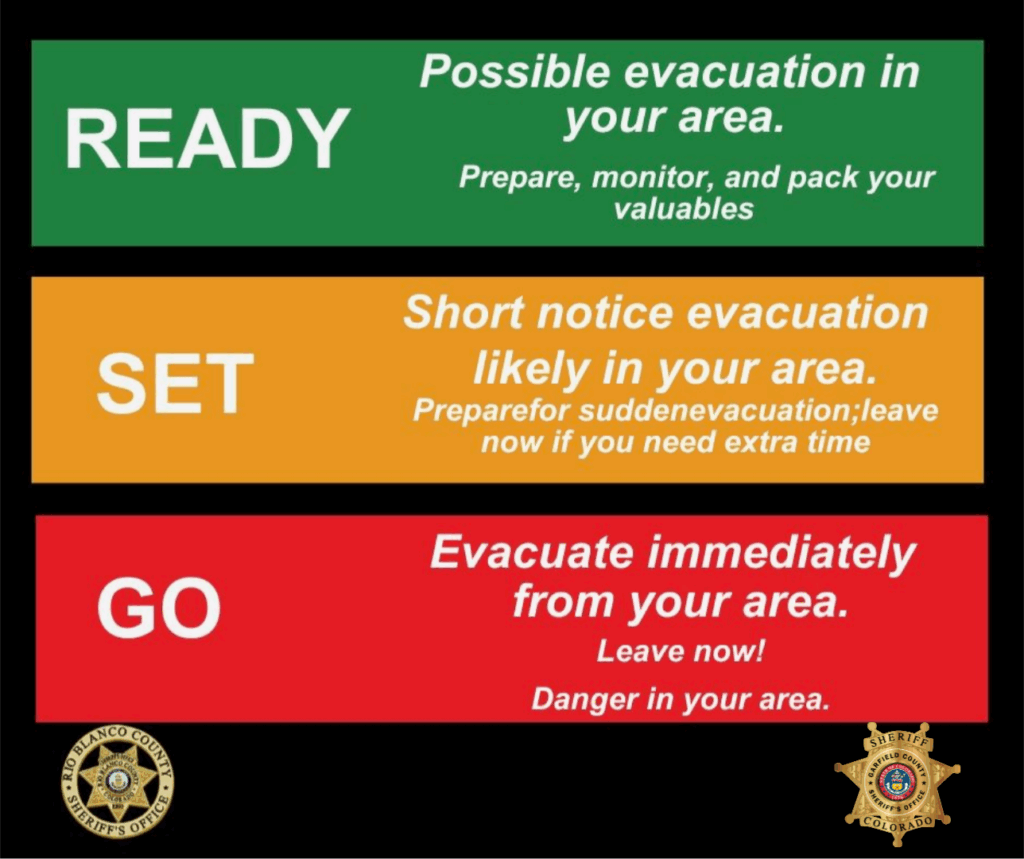 READY - possible evacuation in your area, SET - short notice evacuation likely in your area, GO - evacuation immediately from your area graphic.