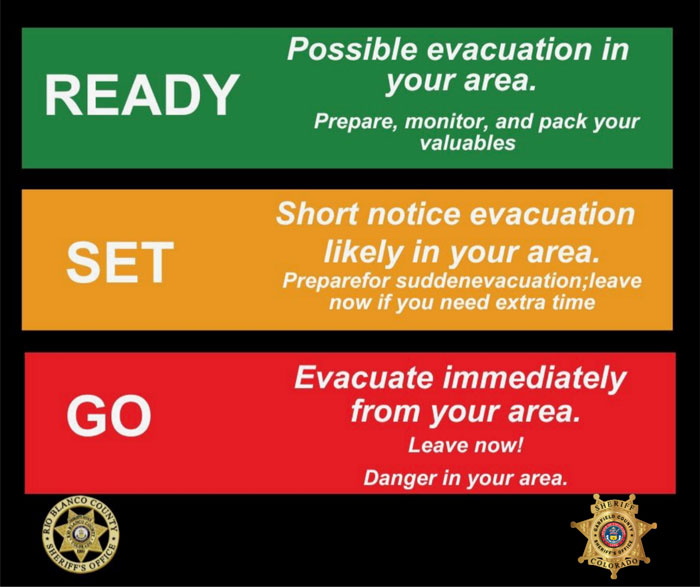 Ready Set Go graphic
